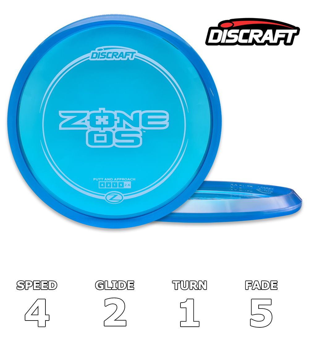 Zone OS Z