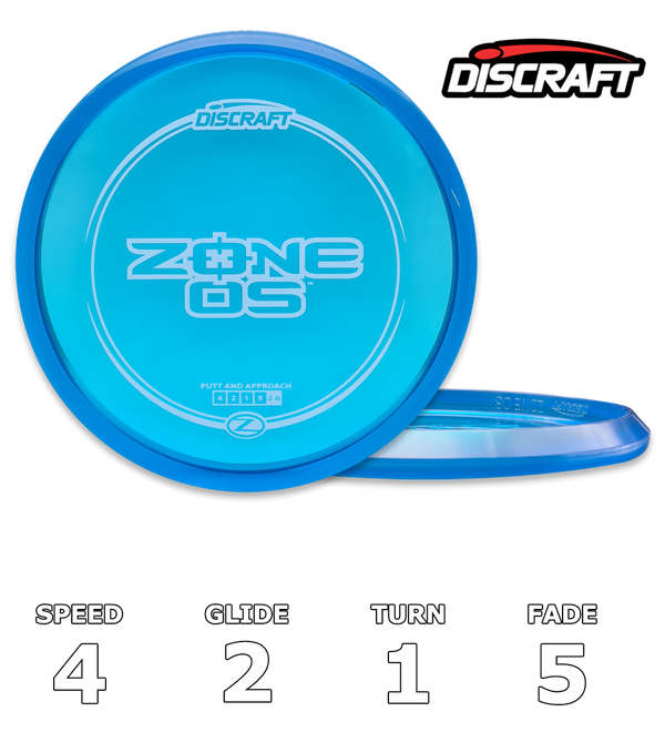 Zone OS Z