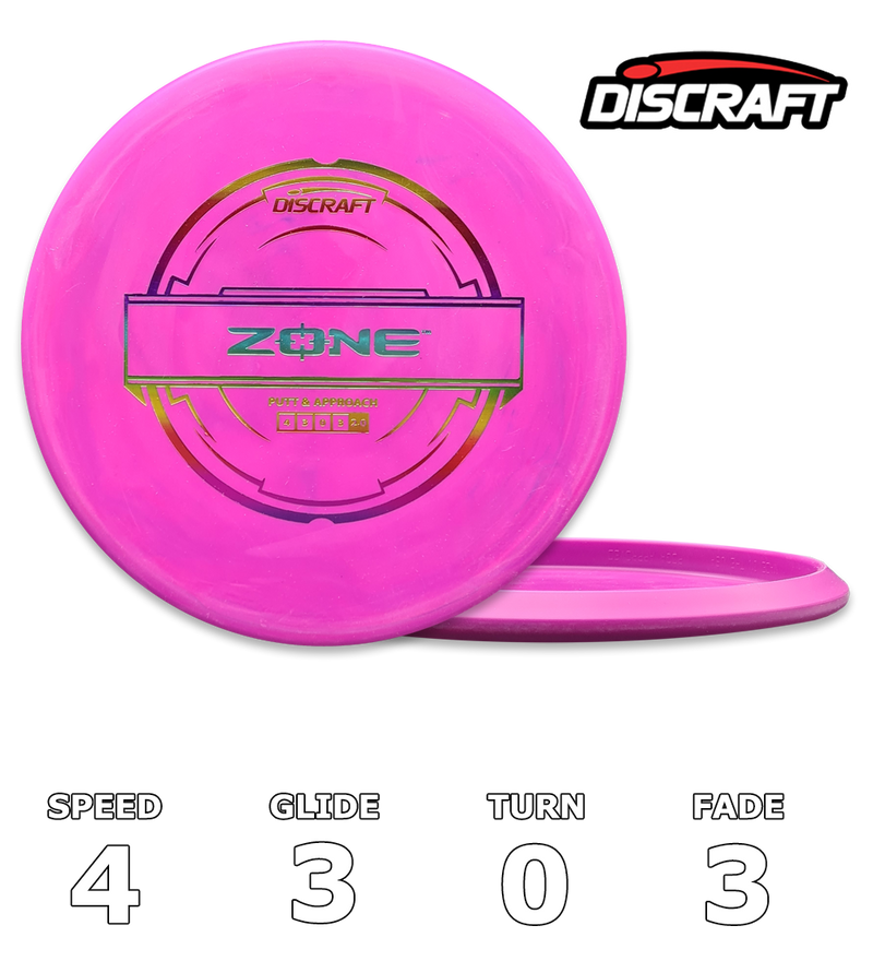 Zone Putter Line