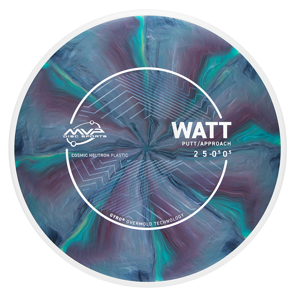 Watt Neutron Cosmic PLC