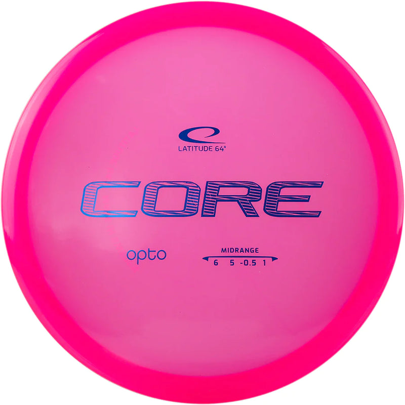 Core Opto