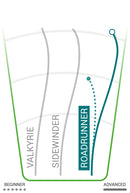 Roadrunner Halo Star