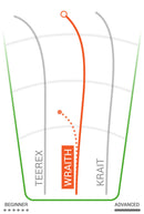 Wraith Star Bottom Stamp