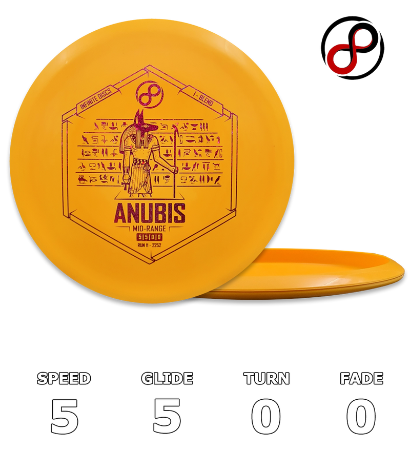 Anubis I-Blend