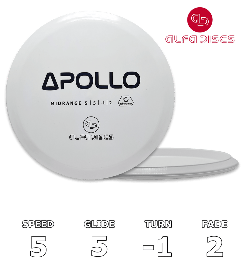 Apollo Chrome