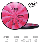 Atom Electron Firm Cosmic