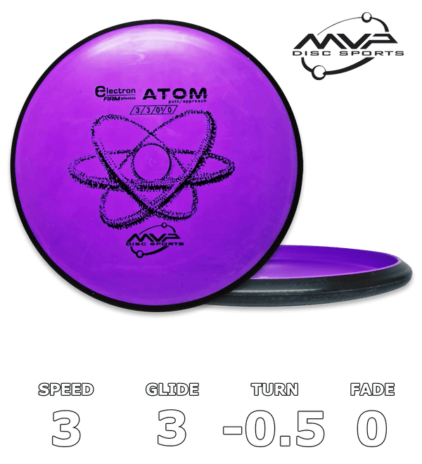 Atom Electron Firm