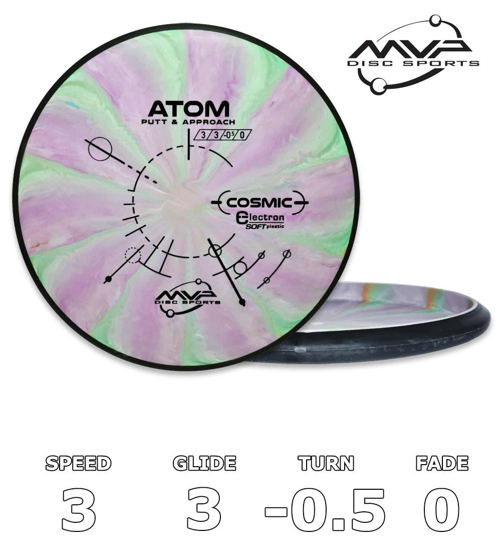 Atom Electron Soft Cosmic