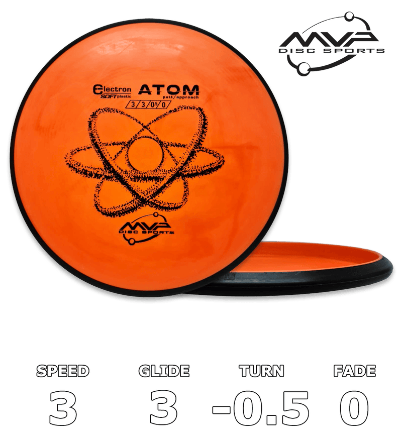 Atom Electron Soft