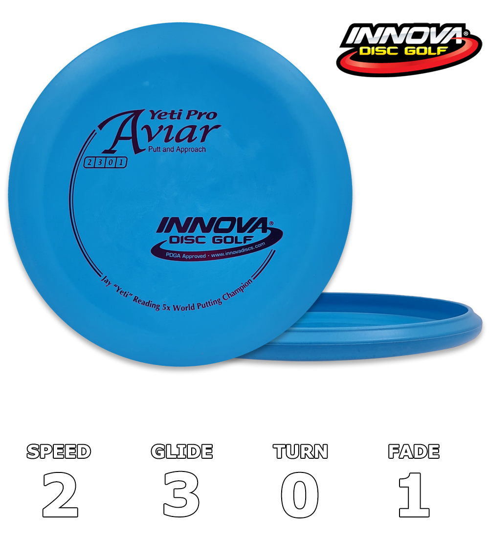 Aviar Yeti Pro (Retro Stamp)