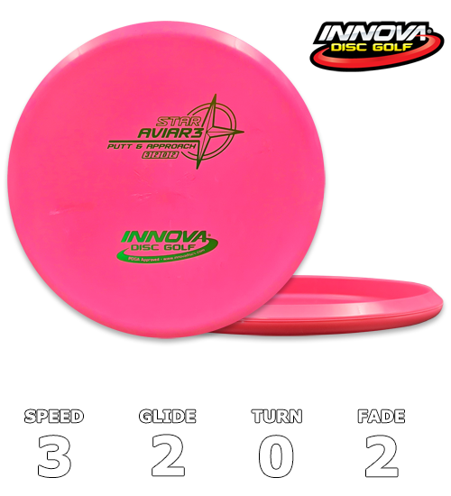 Aviar3 Star (Retro stamp)