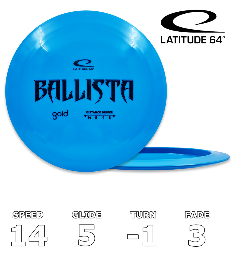 Ballista Gold