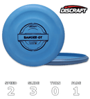 Banger GT Putterlinie