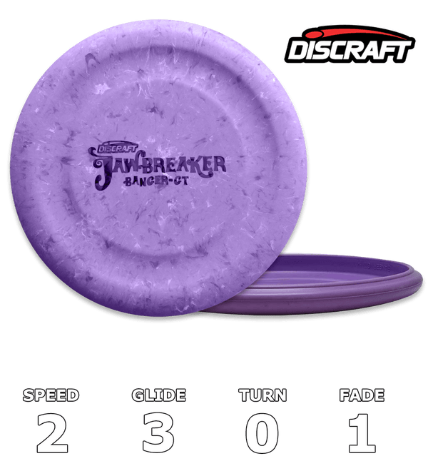 Banger GT Jawbreaker