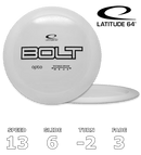 Bolt Opto