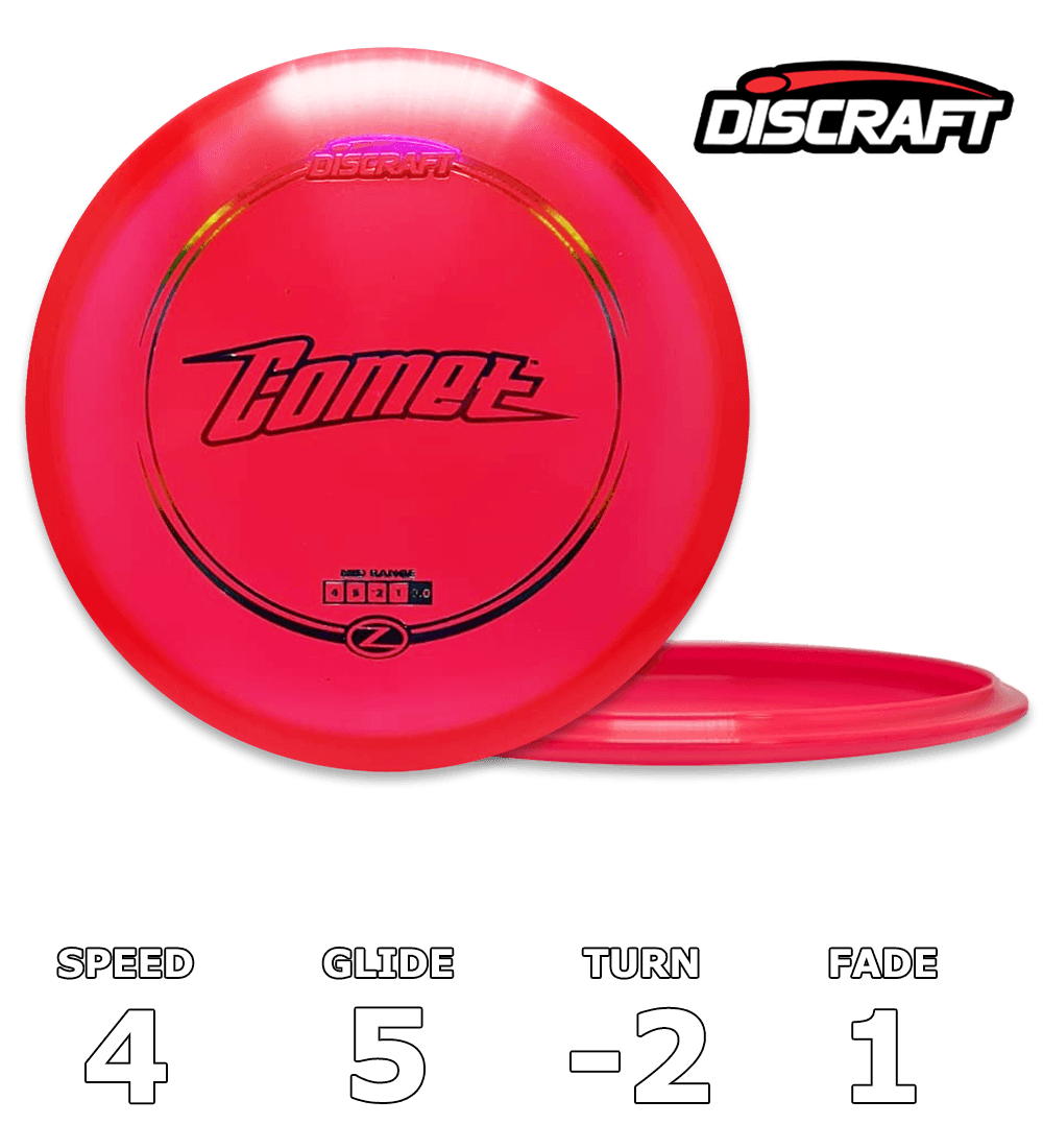 Comet Z