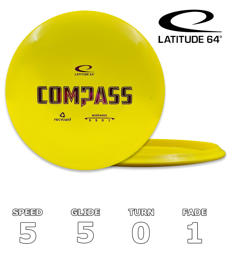 Compass Biogold