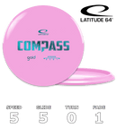 Compass Gold