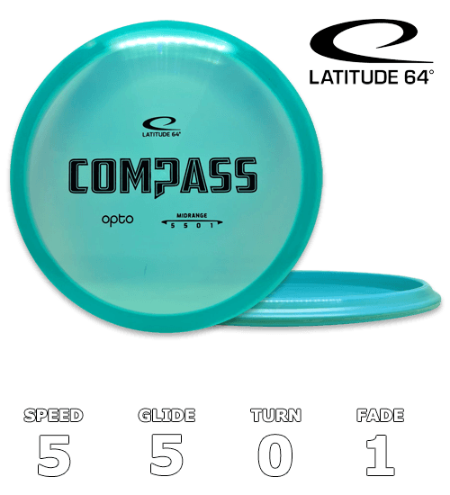 Compass Opto