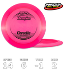 Corvette Champion (Retro Stamp)