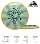 Crave Neutron Cosmic