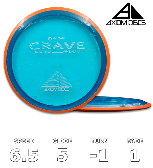 Crave Proton