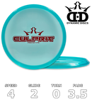 Culprit Lucid Ice - Prototype