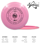 D2 Pro 400 Henric Hagman