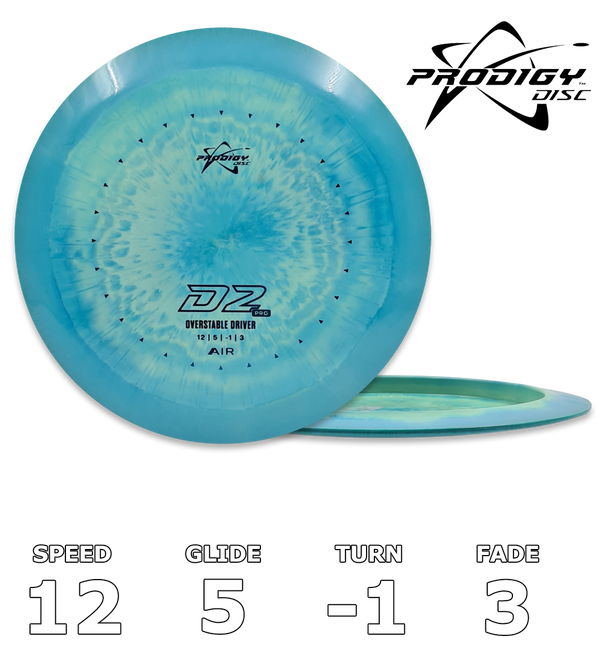 D2 Pro AIR Spectrum