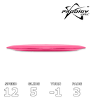 D2 Pro 500 First Run