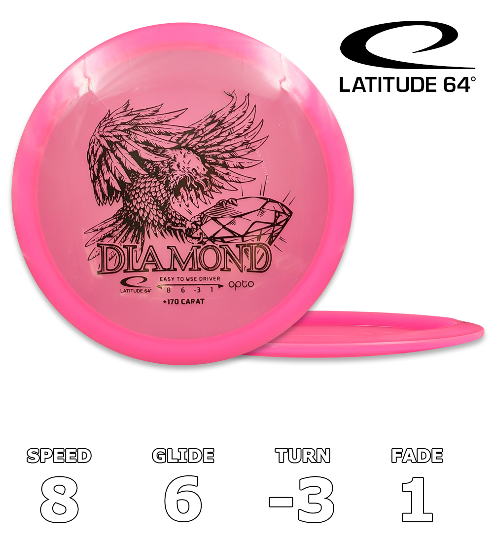Diamond Opto Heavy +170