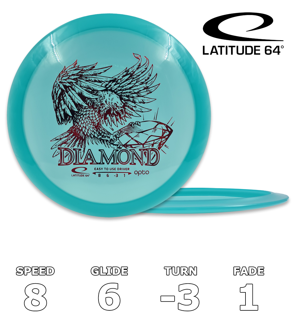 Diamond Opto