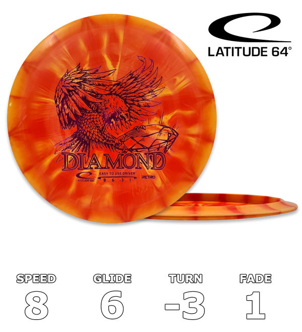 Diamond Retro Burst