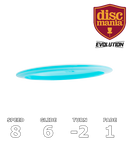 Essence Neo (Evolution)