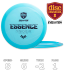 Essence Neo (Evolution)