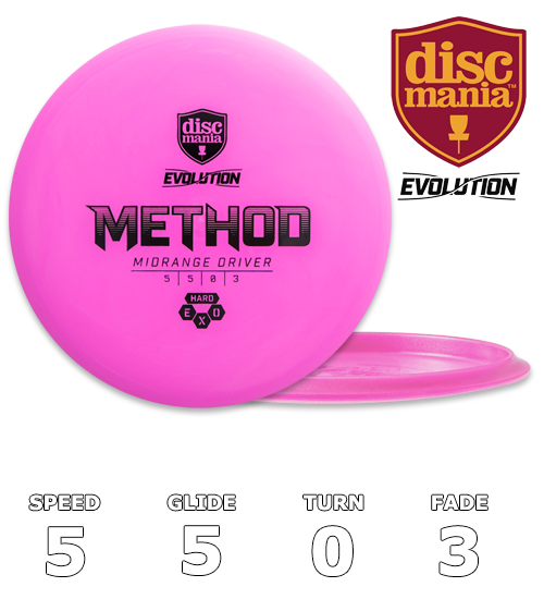 Method Exo Hard (Evolution)