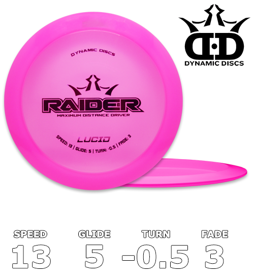Raider Lucid