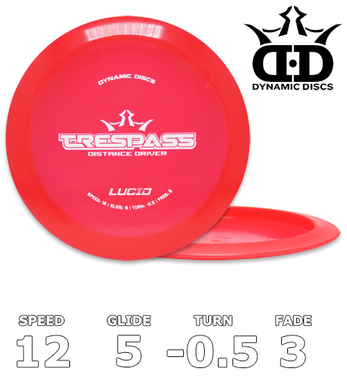 Trespass Lucid