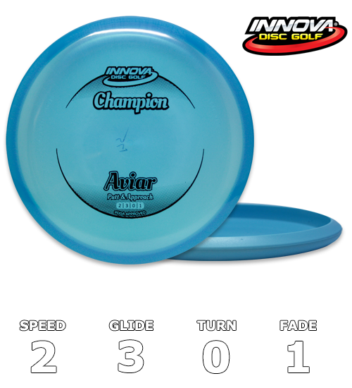 Aviar Champion (Retro stamp)