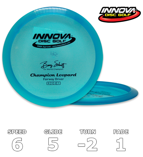 Leopard Champion