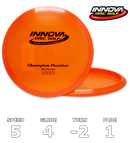 Panther Champion (Retro stamp)