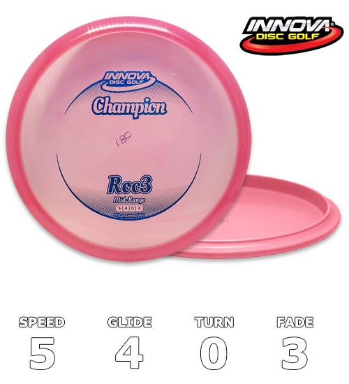 Roc3 Champion (Retro Stamp)