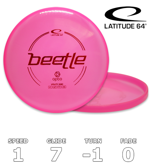 Beetle Opto