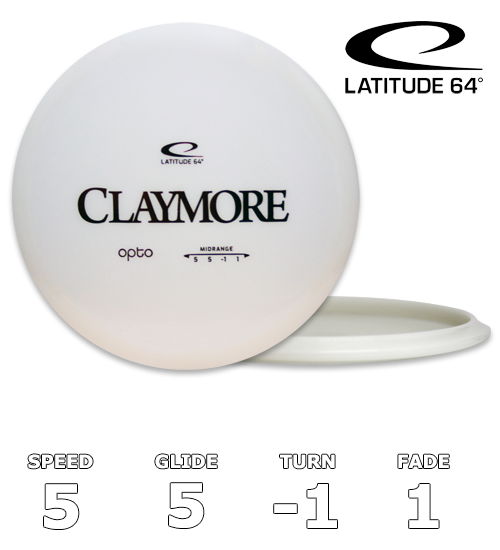 Claymore Opto