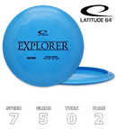 Explorer Retro