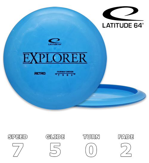 Explorer Retro