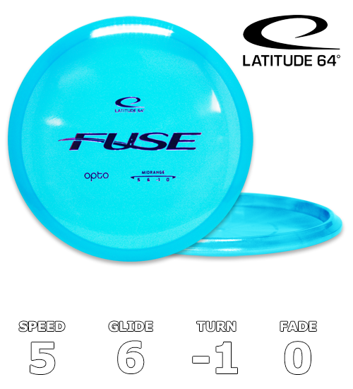 Fuse Opto