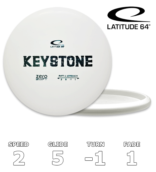 Keystone Zero Soft