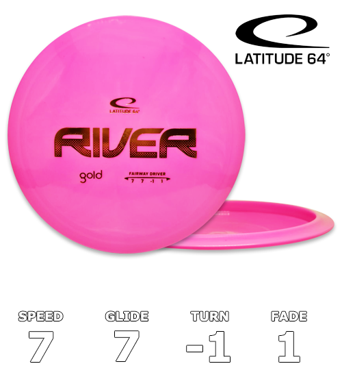 Latitude 64 Gold River 7 7 -1 1