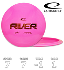 Latitude 64 Gold River 7 7 -1 1